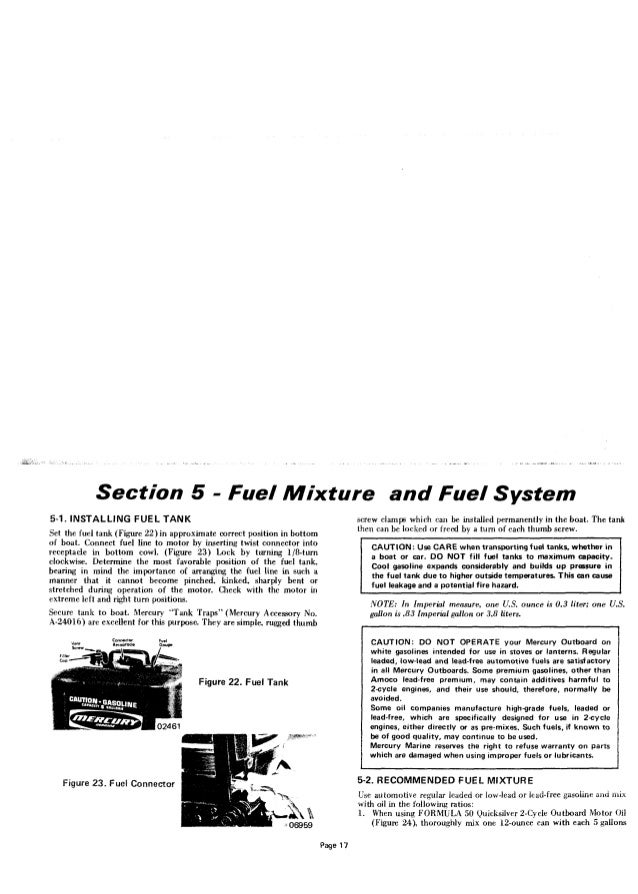 All Mercury Bluebands 66 72