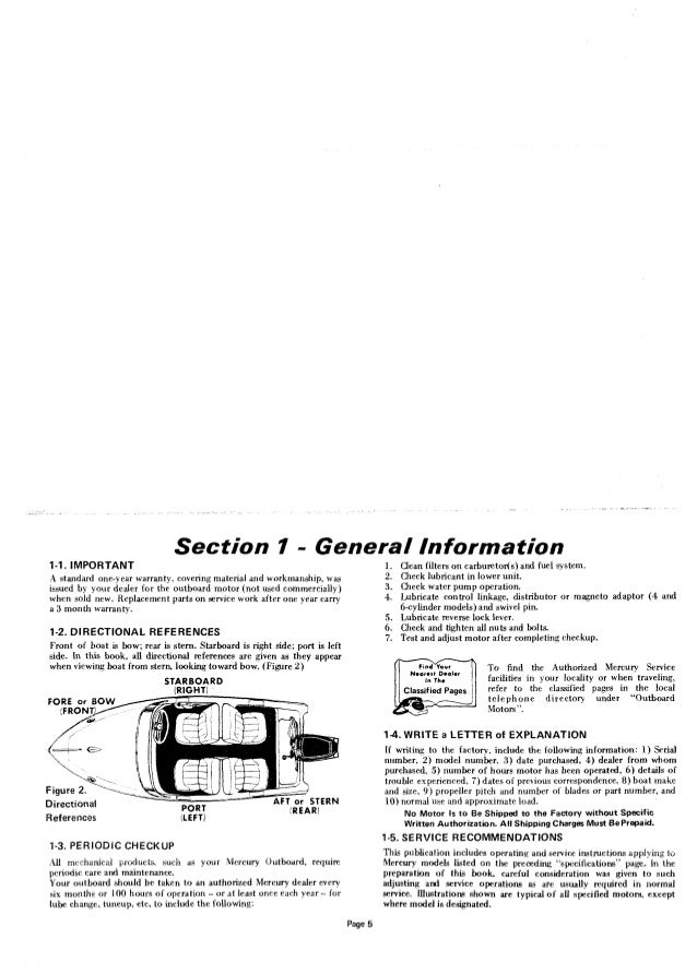All mercury bluebands 66 72