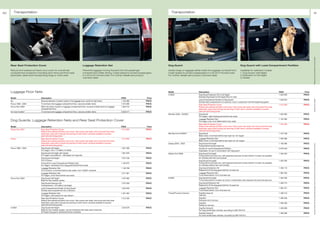 60        Transportation                                                                                                                                  Transportation                                                                                                                                                     61




                                                                                                                                                                                                                                                               1




                                                                                                                                                                                                                                                          2                     3




                                                                                                                                                                                                                                                                                                         ** Please ask your Ford dealer for further details
     Rear Seat Protection Cover                                                       Luggage Retention Net                                            Dog Guard                                                                      Dog Guard with Load Compartment Partition

     Robust and waterproof black vinyl cover for overall rear                         Prevents luggage moving forward into the passenger               Keeps dogs or luggage safely inside the luggage compartment.                   Available for selected models
     compartment protection including door trims and front seat                       compartment whilst driving. Crash tested to protect passengers   Crash tested to protect passengers in a 50 km/h frontal crash.                 1 Dog Guard, half height
     backrests, ideal when transporting dogs or other pets                            in a 50 km/h frontal crash. For further details see product      For further details see product overview table                                 2 Extension to full height
                                                                                      overview table                                                                                                                                  3 Divider




     Luggage Floor Nets                                                                                                                                Model                      Description                                                                                       FINIS        Price
                                                                                                                                                       C-MAX                      Dog Guard Extension Kit to full height                                                            1 252 659   PRICE
                                                                                                                                                                                  Extends Dog Guard to full height (floor to roof)
     Model                      Description                                                                                   FINIS            Price
                                                                                                                                                                                  Load Compartment Divider for Dog Guard                                                            1 233 675   PRICE




                                                                                                                                                                                                                                                                                                         * selected Ford supplier
     Ka                         Secured between 2 plastic hooks in the luggage boot, useful for light items                   1 123 280       PRICE
                                                                                                                                                                                  Divides load compartment in 2 sections, only in conjunction with full height dog guard
     Focus 1998 – 2004          To be fixed onto luggage compartment floor, secures smaller items                             1 073 390       PRICE
                                                                                                                                                                                  Rear Seat Protection Cover                                                                        1 512 333   PRICE
     Focus from 2004            With 4 tie-down mounts on luggage compartment floor, secures smaller items on luggage         1 300 412       PRICE                               Robust and waterproof black vinyl cover, fully covers rear seats, door trims and front seat
                                compartment floor                                                                                                                                 backrests, easy entry through zip opening on both doors, pockets available to access
     for most models**          To be fixed onto luggage compartment floor, secures smaller items                             5 028 017       PRICE                               seat belt anchoring points
                                                                                                                                                       Mondeo 2000 – 03/2007      Dog Guard                                                                                         1 205 994   PRICE
                                                                                                                                                                                  For wagon, rigid metal guard behind rear seats
                                                                                                                                                                                  Luggage Retention Net                                                                             1 124 582   PRICE
     Dog Guards, Luggage Retention Nets and Rear Seat Protection Cover                                                                                                            For wagon only, to be fitted behind rear seats
                                                                                                                                                                                  Rear Seat Protection Cover                                                                        1 512 333   PRICE
     Model                      Description                                                                                   FINIS            Price                              Robust and waterproof black vinyl cover, fully covers rear seats, door trims and front seat
                                                                                                                                                                                  backrests, easy entry through zip opening on both doors, pockets available to access
     Fiesta from 2001           Rear Seat Protection Cover                                                                    1 513 926       PRICE
                                                                                                                                                                                  seat belt anchoring points
                                Robust and waterproof black vinyl cover, fully covers rear seats, door trims and front seat
                                backrests, easy entry through zip opening on both doors, pockets available to access                                   Mondeo from 03/2007        Dog Guard                                                                                         1 473 738   PRICE
                                seat belt anchoring points                                                                                                                        Black steel, to be fixed behind rear seat row, for wagon
     Fusion                     Rear Seat Protection Cover                                                                    1 513 926       PRICE                               Luggage Retention Net                                                                             1 464 068   PRICE
                                Robust and waterproof black vinyl cover, fully covers rear seats, door trims and front seat                                                       Black nylon, to be fixed behind rear seat row, for wagon
                                backrests, easy entry through zip opening on both doors, pockets available to access                                   Galaxy 2000 – 2005         Dog Guard full height                                                                             1 148 386   PRICE




                                                                                                                                                                                                                                                                                                         All prices include VAT and exclude fitting charges. Prices correct at time of print and subject to modification and correction.
                                seat belt anchoring points                                                                                                                        Fixing behind second seat row
     Focus 1998 – 2004          Dog Guard half height                                                                         1 091 906       PRICE                               Divider for Load Compartment Partition                                                            5 079 043   PRICE
                                For wagon, from 11/1998 to 01/2005                                                                                                                Adjustable, for use in combination with dog guard
                                Dog Guard full height with divider                                                            1 091 879       PRICE    Galaxy from 2006           Dog Guard full height                                                                             1 455 334   PRICE
                                For wagon (complete kit - half height not required)                                                                                               Fixing behind 2nd seat row, with separate extension kit also behind 1st seat row possible,
                                Dog Guard half height                                                                         1 073 109       PRICE                               for vehicles with rear roof console
                                For 3-/5-door                                                                                                                                     Dog Guard full height                                                                             1 455 335   PRICE
                                Fixing Kit for Load Compartment Partition Net                                                 1 105 873       PRICE                               Fixing behind 2nd seat row, with separate extension kit also behind 1st seat row possible,
                                For wagon, necessary to fix dog guard behind front seats                                                                                          for vehicles without rear roof console
                                Luggage Retention Net                                                                         1 148 796       PRICE                               Dog Guard Extension Kit                                                                           1 458 115   PRICE
                                For 3-/5-door, to be fixed behind rear seats, from 10/2001 onwards                                                                                Required to fit the dog guard behind 1st seat row
                                Luggage Retention Net                                                                         1 211 081       PRICE                               Luggage Retention Net                                                                             1 384 455   PRICE
                                For wagon, to be fixed behind rear seats                                                                                                          To be fixed behind 1st or 2nd seat row
     Focus from 2004            Dog Guard half height                                                                         1 370 360       PRICE    S-MAX                      Dog Guard full height                                                                             1 455 333   PRICE
                                Base for the modular system                                                                                                                       To be fixed behind 1st seat row (only in combination with extension kit) and 2nd seat row
                                Dog Guard Extension Kit                                                                       1 370 359       PRICE                               Dog Guard Extension Kit                                                                           1 456 774   PRICE
                                Complements 1 370 360 to full height                                                                                                              Required to fit the dog guard behind 1st seat row
                                Load Compartment Divider for Dog Guard                                                        1 342 635       PRICE                               Luggage Retention Net                                                                             1 384 451   PRICE
                                Divides load compartment into 2 sections                                                                                                          To be fixed behind 1st or 2nd seat row
                                Luggage Retention Net                                                                         1 341 464       PRICE    Transit/Tourneo Connect    Dog Box base kit                                                                                  1 436 412   PRICE
                                For wagon, rollo system for rear fitment                                                                                                          Half size
                                Rear Seat Protection Cover                                                                    1 512 333       PRICE                               Dog Box                                                                                           1 436 425   PRICE
                                Robust and waterproof black vinyl cover, fully covers rear seats, door trims and front seat                                                       Extension kit to full size
                                backrests, easy entry through zip opening on both doors, pockets available to access                                                              Dog Box                                                                                           1 436 426   PRICE
                                seat belt anchoring points                                                                                                                        Divider for full size
     C-MAX                      Dog Guard half height                                                                         1 234 676       PRICE                               Dog Box fixing kit                                                                                1 456 959   PRICE
                                Base for the modular system, can be combined with lower part to become                                                                            For long wheel base vehicles, according to DIN 75410-2
                                full height dog guard, additional divider available
                                                                                                                                                                                  Dog Box fixing kit                                                                                1 456 958   PRICE
                                                                                                                                                                                  For short wheel base vehicles, according to DIN 75410-2
 