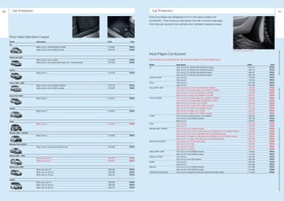 66        Car Protection                                                                                                  Car Protection                                                                                                                                                   67

                                                                                                                     Ford mud flaps are designed to fit in the best position for
                                                                                                                     protection. They reduce road spray and dirt, prevent damage
                                                                                                                     from stones, protect the vehicle and maintain residual values.




     Floor Mats Standard Carpet
     Model                   Description                                                         FINIS       Price
     Ka
                             Black, set of 4, from 09/1999 to 01/2003                            1 105 090   PRICE
                             Black, set of 4, from 01/2003 onwards                               1 229 784   PRICE                                                                                                            Ford Mud Flaps, in perfect fit and finish




                                                                                                                                                                                                                                                                                  ** Please ask your Ford dealer for further details
                                                                                                                     Mud Flaps Contoured
     Fiesta from 2001
                             Black, set of 4, up to 11/2004                                      1 314 328   PRICE   Mud flaps can be fitted to all vehicles without body styling kit
                             Black, set of 4, for vehicles with footrest, from 11/2004 onwards   1 357 803   PRICE
                                                                                                                     Model                     Description                                                                                                FINIS           Price
                                                                                                                     Ka                        Front, set of 2, for vehicles with unpainted bumpers                                                       1 440 719       PRICE
     Fusion                                                                                                                                    Rear, set of 2, for vehicles with unpainted bumpers                                                        1 030 170       PRICE
                             Black, set of 4                                                     1 314 316   PRICE                             Front, set of 2, for vehicles with painted bumpers                                                         1 095 337       PRICE
                                                                                                                                               Rear, set of 2, for vehicles with painted bumpers                                                          1 095 335       PRICE
                                                                                                                     Fiesta from 2001          Front, set of 2                                                                                            1 144 644       PRICE
                                                                                                                                               Rear, set of 2                                                                                             1 144 643       PRICE
     Focus 1998 – 2004                                                                                               Fusion                    Front, set of 2                                                                                            1 201 330       PRICE
                             Black, set of 4, from 08/1998 to 09/2001                            1 073 142   PRICE                             Rear, set of 2                                                                                             1 201 328       PRICE
                             Black, set of 4, from 10/2001 onwards                               1 138 953   PRICE   Focus 1998 – 2004         Front, set of 2, for 3-/5-door, from 08/1998 to 09/2001                                                    1 135 389       PRICE




                                                                                                                                                                                                                                                                                  * selected Ford supplier
                                                                                                                                               Front, set of 2, for all body styles, from 10/2001 to 10/2004                                              1 135 388       PRICE
                                                                                                                                               Rear, set of 2, for 4-door, from 08/2001 to 01/2005                                                        1 139 970       PRICE
     Focus from 2004                                                                                                                           Rear, set of 2, for wagon, from 08/2001 to 01/2005                                                         1 073 591       PRICE
                             Black, set of 4                                                     1 418 441   PRICE   Focus from 2004           Front, set of 2, for all body styles, from 12/2004 to 08/2005                                              1 255 460       PRICE
                                                                                                                                               Front, set of 2, for all body styles, from 09/2005 onwards                                                 1 387 727       PRICE
                                                                                                                                               Rear, set of 2, for 3-/5-door, up to 12/2007                                                               1 360 698       PRICE
                                                                                                                                               Rear, set of 2, for 3-/5-door, from 12/2007 onwards                                                        1 521 017       PRICE
     C-MAX                                                                                                                                     Rear, set of 2, for 4-door, from 02/2005 onwards                                                           1 517 326       PRICE
                             Black, set of 4                                                     1 476 843   PRICE                             Rear, set of 2, for wagon, up to 12/2007                                                                   1 338 161       PRICE
                                                                                                                                               Rear, set of 2, for wagon, from 12/2007 onwards                                                            1 521 018       PRICE
                                                                                                                     C-MAX                     Front, set of 2, for all body styles, up to 08/2005                                                        1 338 160       PRICE
                                                                                                                                               Front, set of 2, from 09/2005 onwards                                                                      1 387 726       PRICE
     Kuga                                                                                                                                      Rear, set of 2                                                                                             1 466 001       PRICE
                             Black, set of 4                                                     1 515 943   PRICE   Kuga                      Front, set of 2                                                                                            1 542 519       PRICE
                                                                                                                                               Rear, set of 2                                                                                             1 530 495       PRICE




                                                                                                                                                                                                                                                                                  All prices include VAT and exclude fitting charges. Prices correct at time of print and subject to modification and correction.
                                                                                                                     Mondeo 2000 – 03/2007     Front, set of 2, from 10/2000 onwards                                                                      1 124 589       PRICE
                                                                                                                                               Rear, set of 2, for 4-/5-door, for high series up to 04/2005 only, from 10/2000 onwards                    1 139 309       PRICE
     Mondeo 2000 – 03/2007                                                                                                                     Rear, set of 2, for 4-/5-door, high series only, from 05/2005 onwards                                      1 367 287       PRICE
                             Black, set of 4                                                     1 136 380   PRICE                             Rear, set of 2, for wagon, for high series up to 04/2005 only, from 10/2000 onwards                        1 139 311       PRICE
                                                                                                                                               Rear, set of 2, for wagon, high series only, from 05/2005 onwards                                          1 367 288       PRICE
                                                                                                                     Mondeo from 03/2007       Front, set of 2, for 4-/5-door and wagon                                                                   1 440 742       PRICE
     Mondeo from 03/2007                                                                                                                       Rear, set of 2, for 4-door                                                                                 1 440 740       PRICE
                             Black, set of 4, with fixings on driver's side                      1 458 293   PRICE                             Rear, set of 2, for 5-door                                                                                 1 440 739       PRICE
                                                                                                                                               Rear, set of 2, for wagon                                                                                  1 440 741       PRICE
                                                                                                                     Galaxy 2000 – 2005        Front, set of 2, from 04/2000 onwards                                                                      1 144 807       PRICE
                                                                                                                                               Rear, set of 2, from 04/2000 onwards                                                                       1 114 792       PRICE
     Galaxy 2000 – 2005
                                                                                                                     Galaxy from 2006          Front, set of 2                                                                                            1 381 684       PRICE
                             Black, front, set of 2                                              1 068 002   PRICE
                                                                                                                                               Rear, set of 2, from 2006 onwards                                                                          1 381 686       PRICE
                             Black, rear, set of 3                                               1 068 007   PRICE
                                                                                                                     S-MAX                     Front, set of 2                                                                                            1 381 684       PRICE
                                                                                                                                               Rear, set of 2                                                                                             1 381 685       PRICE
     Galaxy from 2006                                                                                                Maverick                  Front, set of 2, from 04/2000 onwards                                                                      1 214 539       PRICE
                             Black, front, set of 2                                              1 383 092   PRICE                             Rear, set of 2, from 04/2000 onwards                                                                       1 214 536       PRICE
                             Black, rear, for 2nd row                                            1 383 099   PRICE   Transit/Tourneo Connect   Front, set of 2, designed to match the vehicle front fender contour                                        1 114 845       PRICE
                             Black, rear, for 3rd row                                            1 383 100   PRICE


     S-MAX
                             Black, front, set of 2                                              1 383 092   PRICE
                             Black, rear, for 2nd row                                            1 383 099   PRICE
                             Black, rear, for 3rd row                                            1 383 100   PRICE
 