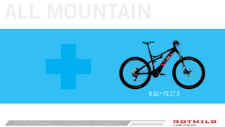 TOP PERFORMANCE CONSEQUENTLY ENGINEERED