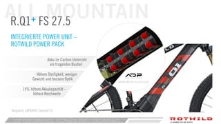 TOP PERFORMANCE CONSEQUENTLY ENGINEERED