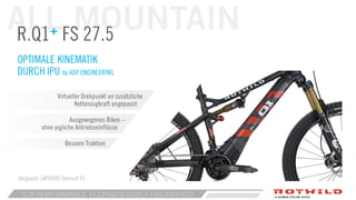 TOP PERFORMANCE CONSEQUENTLY ENGINEERED