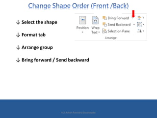 ↓ Select the shape
↓ Format tab
↓ Arrange group
↓ Bring forward / Send backward
K.D.Ashan Ravindra Dissanayake
 