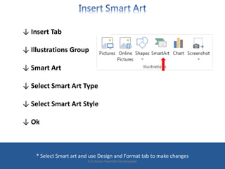 ↓ Insert Tab
↓ Illustrations Group
↓ Smart Art
↓ Select Smart Art Type
↓ Select Smart Art Style
↓ Ok
* Select Smart art and use Design and Format tab to make changes
K.D.Ashan Ravindra Dissanayake
 