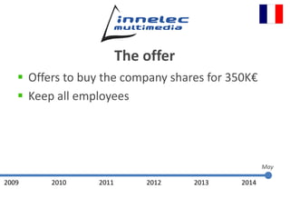  Offers to buy the company shares for 350K€
 Keep all employees
2009 2010 2011 2012 2013 2014
The offer
May
Company A
 
