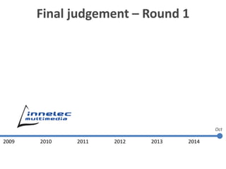 2009 2010 2011 2012 2013 2014
Oct
Final judgement – Round 1
Company A
 