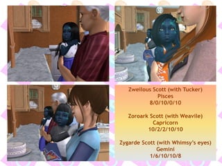 Zweilous Scott (with Tucker)
Pisces
8/0/10/0/10
Zoroark Scott (with Weavile)
Capricorn
10/2/2/10/10
Zygarde Scott (with Whimsy’s eyes)
Gemini
1/6/10/10/8
 