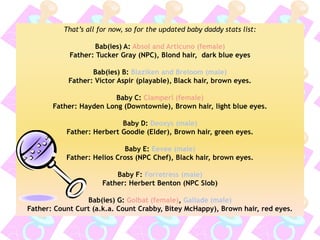 That’s all for now, so for the updated baby daddy stats list: 
Bab(ies) A: Absol and Articuno (female) 
Father: Tucker Gray (NPC), Blond hair, dark blue eyes 
Bab(ies) B: Blaziken and Breloom (male) 
Father: Victor Aspir (playable), Black hair, brown eyes. 
Baby C: Clamperl (female) 
Father: Hayden Long (Downtownie), Brown hair, light blue eyes. 
Baby D: Deoxys (male) 
Father: Herbert Goodie (Elder), Brown hair, green eyes. 
Baby E: Eevee (male) 
Father: Helios Cross (NPC Chef), Black hair, brown eyes. 
Baby F: Forretress (male) 
Father: Herbert Benton (NPC Slob) 
Bab(ies) G: Golbat (female), Gallade (male) 
Father: Count Curt (a.k.a. Count Crabby, Bitey McHappy), Brown hair, red eyes. 