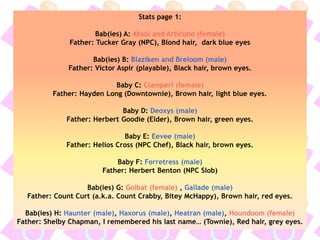 Stats page 1:
Bab(ies) A: Absol and Articuno (female)
Father: Tucker Gray (NPC), Blond hair, dark blue eyes
Bab(ies) B: Blaziken and Breloom (male)
Father: Victor Aspir (playable), Black hair, brown eyes.
Baby C: Clamperl (female)
Father: Hayden Long (Downtownie), Brown hair, light blue eyes.
Baby D: Deoxys (male)
Father: Herbert Goodie (Elder), Brown hair, green eyes.
Baby E: Eevee (male)
Father: Helios Cross (NPC Chef), Black hair, brown eyes.
Baby F: Forretress (male)
Father: Herbert Benton (NPC Slob)
Bab(ies) G: Golbat (female) , Gallade (male)
Father: Count Curt (a.k.a. Count Crabby, Bitey McHappy), Brown hair, red eyes.
Bab(ies) H: Haunter (male), Haxorus (male), Heatran (male), Houndoom (female)
Father: Shelby Chapman, I remembered his last name… (Townie), Red hair, grey eyes.
 