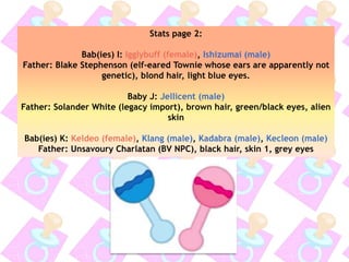 Stats page 2:
Bab(ies) I: Igglybuff (female), Ishizumai (male)
Father: Blake Stephenson (elf-eared Townie whose ears are apparently not
genetic), blond hair, light blue eyes.
Baby J: Jellicent (male)
Father: Solander White (legacy import), brown hair, green/black eyes, alien
skin
Bab(ies) K: Keldeo (female), Klang (male), Kadabra (male), Kecleon (male)
Father: Unsavoury Charlatan (BV NPC), black hair, skin 1, grey eyes
 