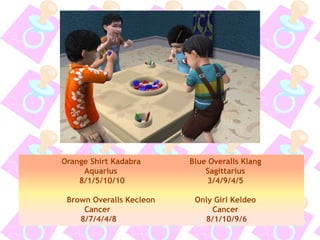 Orange Shirt Kadabra Blue Overalls Klang
Aquarius Sagittarius
8/1/5/10/10 3/4/9/4/5
Brown Overalls Kecleon Only Girl Keldeo
Cancer Cancer
8/7/4/4/8 8/1/10/9/6
 