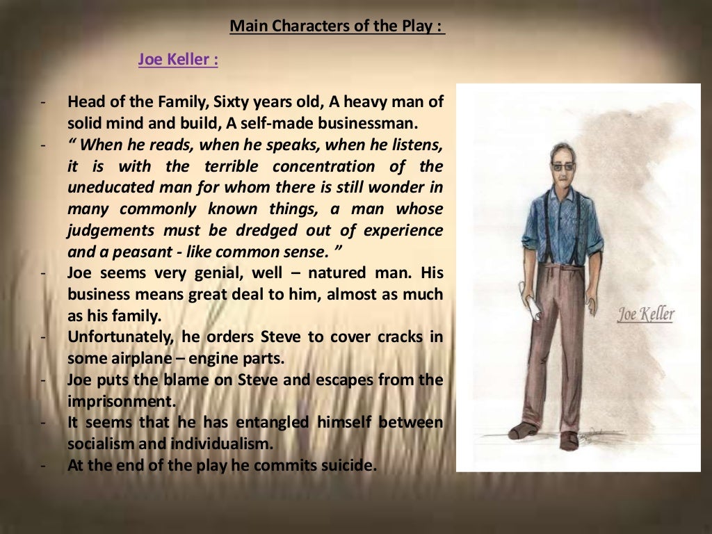 All My Sons By Arthur Miller PPT