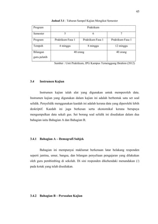 45
Jadual 3.1 : Taburan Sampel Kajian Mengikut Semester
Program

Praktikum

Semester

5

6

7

Program

Praktikum Fasa 1

Praktikum Fasa 1

Praktikum Fasa 1

Tempoh

4 minggu

8 minggu

12 minggu

Bilangan

40 orang

40 orang

guru pelatih
Sumber : Unit Praktikum, IPG Kampus Temenggung Ibrahim (2012)

3.4

Instrumen Kajian
Instrumen kajian ialah alat yang digunakan untuk memperoleh data.

Instrumen kajian yang digunakan dalam kajian ini adalah berbentuk satu set soal
selidik. Penyelidik menggunakan kaedah ini adalah kerana data yang diperolehi lebih
deskriptif. Kaedah ini juga berkesan serta ekonomikal kerana berupaya
mengumpulkan data sekali gus. Set borang soal selidik ini disediakan dalam dua
bahagian iaitu Bahagian A dan Bahagian B.

3.4.1

Bahagian A – Demografi Subjek
Bahagian ini mempunyai maklumat berkenaan latar belakang responden

seperti jantina, umur, bangsa, dan bilangan penyeliaan pengajaran yang dilakukan
oleh guru pembimbing di sekolah. Di sini responden dikehendaki menandakan (/)
pada kotak yang telah disediakan.

3.4.2

Bahagian B – Persoalan Kajian

 