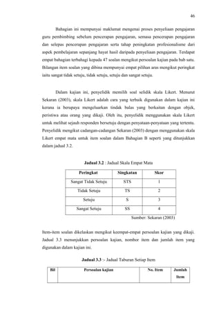 46
Bahagian ini mempunyai maklumat mengenai proses penyeliaan pengajaran
guru pembimbing sebelum pencerapan pengajaran, semasa pencerapan pengajaran
dan selepas pencerapan pengajaran serta tahap peningkatan profesionalisme dari
aspek pembelajaran sepanjang hayat hasil daripada penyeliaan pengajaran. Terdapat
empat bahagian terbahagi kepada 47 soalan mengikut persoalan kajian pada bab satu.
Bilangan item soalan yang dibina mempunyai empat pilihan aras mengikut peringkat
iaitu sangat tidak setuju, tidak setuju, setuju dan sangat setuju.

Dalam kajian ini, penyelidik memilih soal selidik skala Likert. Menurut
Sekaran (2003), skala Likert adalah cara yang terbaik digunakan dalam kajian ini
kerana ia berupaya mengeluarkan tindak balas yang berkaitan dengan objek,
peristiwa atau orang yang dikaji. Oleh itu, penyelidik menggunakan skala Likert
untuk melihat sejauh responden bersetuju dengan penyataan-penyataan yang tertentu.
Penyelidik mengikut cadangan-cadangan Sekaran (2003) dengan menggunakan skala
Likert empat mata untuk item soalan dalam Bahagian B seperti yang ditunjukkan
dalam jadual 3.2.

Jadual 3.2 : Jadual Skala Empat Mata
Peringkat

Singkatan

Skor

Sangat Tidak Setuju

STS

1

Tidak Setuju

TS

2

Setuju

S

3

Sangat Setuju

SS

4
Sumber: Sekaran (2003)

Item-item soalan dikelaskan mengikut keempat-empat persoalan kajian yang dikaji.
Jadual 3.3 menunjukkan persoalan kajian, nombor item dan jumlah item yang
digunakan dalam kajian ini.
Jadual 3.3 :- Jadual Taburan Setiap Item
Bil

Persoalan kajian

No. Item

Jumlah
Item

 