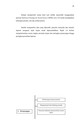 48

Selepas memperoleh semua hasil soal selidik, penyelidik menggunakan
perisian Statistical Package for Social Science (SPSS) versi 16.0 untuk mendapatkan
kekerapan peratus, min dan sisihan piawai.

Setelah menganalisis data yang diperoleh, penyelia menyedia dan menulis
laporan mengenai tajuk kajian untuk dipersembahkan. Rajah 3.4 berikut
mengilustrasikan secara ringkas prosedur kajian dari peringkat perancangan hingga
peringkat persediaan laporan.

Perbincangan bersama penyelia

Mengenal pasti latar belakang masalah

1. Perancangan

Pencarian maklumat untuk penulisan sorotan
kajian

 