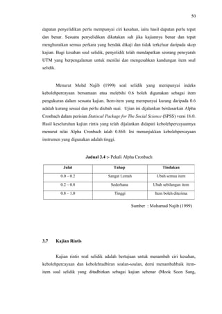 50
dapatan penyelidikan perlu mempunyai ciri kesahan, iaitu hasil dapatan perlu tepat
dan benar. Sesuatu penyelidikan dikatakan sah jika kajiannya benar dan tepat
menghuraikan semua perkara yang hendak dikaji dan tidak terkeluar daripada skop
kajian. Bagi kesahan soal selidik, penyelidik telah mendapatkan seorang pensyarah
UTM yang berpengalaman untuk menilai dan mengesahkan kandungan item soal
selidik.

Menurut Mohd Najib (1999) soal selidik yang mempunyai indeks
kebolehpercayaan bersamaan atau melebihi 0.6 boleh digunakan sebagai item
pengukuran dalam sesuatu kajian. Item-item yang mempunyai kurang daripada 0.6
adalah kurang sesuai dan perlu diubah suai. Ujian ini dijalankan berdasarkan Alpha
Cronbach dalam perisian Statiscal Package for The Social Science (SPSS) versi 16.0.
Hasil keseluruhan kajian rintis yang telah dijalankan didapati kebolehpercayaannya
menurut nilai Alpha Cronbach ialah 0.860. Ini menunjukkan kebolehpercayaan
instrumen yang digunakan adalah tinggi.

Jadual 3.4 :- Pekali Alpha Cronbach
Julat

Tahap

Tindakan

0.0 – 0.2

Sangat Lemah

Ubah semua item

0.2 – 0.8

Sederhana

Ubah sebilangan item

0.8 – 1.0

Tinggi

Item boleh diterima

Sumber : Mohamad Najib (1999)

3.7

Kajian Rintis
Kajian rintis soal selidik adalah bertujuan untuk menambah ciri kesahan,

kebolehpercayaan dan kebolehtadbiran soalan-soalan, demi menambahbaik itemitem soal selidik yang ditadbirkan sebagai kajian sebenar (Mook Soon Sang,

 