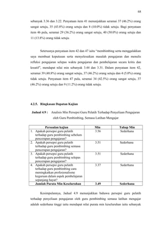 68
sebanyak 3.36 dan 3.22. Penyataan item 41 menunjukkan seramai 37 (46.2%) orang
sangat setuju, 35 (43.8%) orang setuju dan 8 (10.0%) tidak setuju. Bagi penyataan
item 46 pula, seramai 29 (36.2%) orang sangat setuju, 40 (50.0%) orang setuju dan
11 (13.8%) orang tidak setuju.

Seterusnya penyataan item 42 dan 47 iaitu “membimbing serta menggalakkan
saya membuat keputusan serta menyelesaikan masalah pengajaran dan menulis
refleksi pengajaran selepas waktu pengajaran dan pembelajaran secara kritis dan
kreatif”, mendapat nilai min sebanyak 3.44 dan 3.31. Dalam penyataan item 42,
seramai 39 (48.8%) orang sangat setuju, 37 (46.2%) orang setuju dan 4 (5.0%) orang
tidak setuju. Penyataan item 47 pula, seramai 34 (42.5%) orang sangat setuju, 37
(46.2%) orang setuju dan 9 (11.2%) orang tidak setuju.

4.2.5. Ringkasan Dapatan Kajian
Jadual 4.9 :

Analisis Min Persepsi Guru Pelatih Terhadap Penyeliaan Pengajaran
oleh Guru Pembimbing, Semasa Latihan Mengajar

Persoalan kajian
1. Apakah persepsi guru pelatih
terhadap guru pembimbing sebelum
pencerapan pengajaran?
2. Apakah persepsi guru pelatih
terhadap guru pembimbing semasa
pencerapan pengajaran?
3. Apakah persepsi guru pelatih
terhadap guru pembimbing selepas
pencerapan pengajaran?
4. Apakah persepsi guru pelatih
terhadap guru pembimbing cara
meningkatkan profesionalisme
keguruan dalam aspek pembelajaran
sepanjang hayat?
Jumlah Purata Min Keseluruhan

Min
3.56

Tahap Min
Sederhana

3.51

Sederhana

3.51

Sederhana

3.37

Sederhana

3.49

Sederhana

Kesimpulannya, Jadual 4.9 menunjukkan bahawa persepsi guru pelatih
terhadap penyeliaan pengajaran oleh guru pembimbing semasa latihan mengajar
adalah sederhana tinggi iaitu mendapat nilai purata min keseluruhan iaitu sebanyak

 