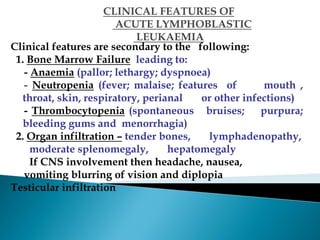 ALL_Naseem. Acute Lymphoblastic leukemia presentation PPTpdf | PDF