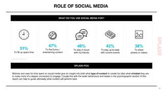 10
ROLE OF SOCIAL MEDIA
Global Web Index 2017
51%
To fill up spare time
47%
To find funny /
entertaining content
46%
To st...