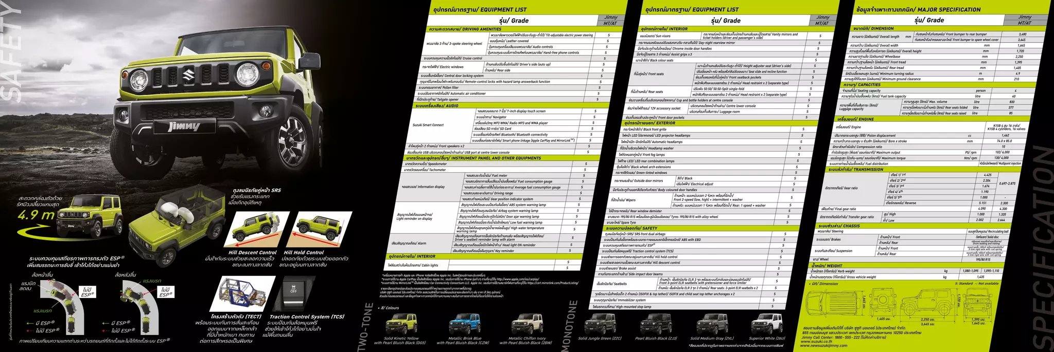 All new suzuki jimny brochure | PPT