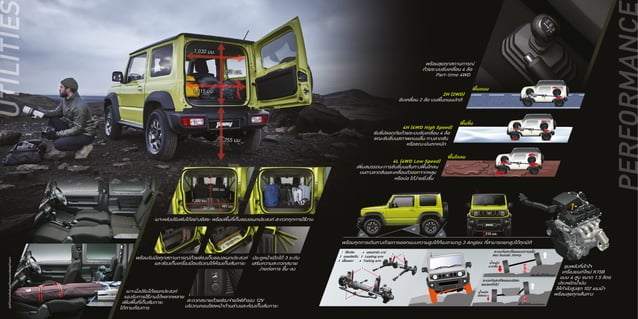 All new suzuki jimny brochure | PPT