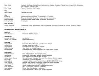 Ryan Webb Oakland, San Diego, Florida/Miami, Baltimore, Los Angeles, Cleveland, Tampa Bay, Chicago (WS), Milwaukee,
San Francisco, Chicago Cubs
Mike Young Texas, Philadelphia, Los Angeles
NHL
Nikos Tselios Carolina Hurricanes
NBA
Kate Kost Director, Player Engagement & Operations at LA Clippers
Wesley Person Phoenix, Cleveland, Memphis, Portland, Atlanta, Miami, Denver
Ralph Sampson Houston Rockets, Golden State, Sacramento, Washington
Anthony Tucker Washington
MMA BOXING
Scottie Stockman Professional Fighter at Roufusport MMA in Milwaukee, Wisconsin. Endorsed by Anthony “Showtime” Pettis.
INTERNATIONAL MEDIA CONTACTS
ANGOLA
Paulo Francisco Presidente at APFA-Angola
ARGENTINA
Armando Amarillo ceo director
Tomás Enzo Zajdman Productor en ESPN
AUSTRIA
Gregor Murth Consultant, Project Manager, Lead Business Analyst
Lukas Leitner Manager at Vienna Vikings
Leopold Fried Football Coach, MedUni Wien Serpents
Stefan Pokorny Head Coach bei Danube Dragons
Mitchell Paige Football Player at American Football Club Dacia Vienna Vikings
AUSTRALIA
Emily Benammar Head of Digital Sport, News Corp Australia
Jack Bercari Partnerships Coordinator at South Sydney Rabbitohs
Alex Brown Head of Editorial at FOX SPORTS Australia
Gabriel Duarte Garcez General Manager, Managing Director's Office National Gridiron League
Ben Glover Journalist at Fox Sports Australia
Lindsay Gray Strategist | Entrepreneur | Founder, Director & CEO | STADIUUM Group
Chris Guscott National Team Reporter (Australian Outback) at Gridiron Australia
Jessica Halloran Sports Journalist at the Sunday Telegraph
Tony Harper Sports media strategy, editing at freelance editor/writer
Craig Hutchison CEO at Crocmedia, Chairman at BallPark.
Gary Jarjoura Owner, Gary Elias Jarjoura Productions
Ben Jones Executive Producer - NRL at FOX SPORTS Australia
 