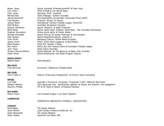 Bevan Jones Sports Journalist & Broadcaster/MC & Trivia Host
Curt Jones Chief of Staff at Fox Sports News
Chris Josey Secretary, IFAF, Australia
Michael Kerr Team Manager, Gridiron Australia
James MacSmith Ace Sportswriter at Australian Associated Press (AAP)
Paul Manera Producer, Bring It On Sports
Joshua Mann International Fantasy Football League (StormOZ)
Brett McKay Australian Broadcast Company
Adriano Del Monte Sports Television & Radio Presenter
Brent Read Senior sports writer at Nation Wide News - The Australian Newspaper
Stephen Samuelson Online sports editor at Fairfax Media
Michael Schiavello Award winning TV Sports Presenter & Commentator
Sam Squiers Sports Reporter/Presenter Channel 9
Colin Smith Managing Director, Global Media & Sports
James Smith Editor, Inside Sport magazine at Next Media
Mark Stevens Chief AFL reporter 7 News
Ben Sutton Match Day and Fantasy Editor at Australian Football League
John Trana Head Coach Australia
Simeon Thomas-Wilson Sports Reporter (at The Mercury) at News Corp Australia
Adam White Sports Broadcaster and Radio Program Director
BANGLADESH
Rakibul Islam Web Research
BELARUS
Yuliy Buinickiy Economist - Belarusian People's Bank
BELGIUM
Chris Yoder Jr. Director of Business Development at Premier Class Consulting
BRAZIL
Luís Kolle Journalist | Announcer | Engineer | Practioner in NLP, Metrô de São Paulo
Roberto Moretto CEO Sportcash One - Sponsorship platform for Sports and Esports / Fan engagemen
Mauricio Portela VP & CO Head of Sports at Esporte Interativo
BULGARIA
Rosen Petrov Live Football Analyst / Live Sport Operator
CAMEROON
CAMEROON AMERICAN FOOTBALL ASSOCIATION
CANADA
Brett Bailey The Sports Network
Justin Boone Lead Fantasy Analyst at theScore, Inc.
Aaron Bronsteter The Sports Network
Dave Cadeau Sportsnet Fan Radio 590
 