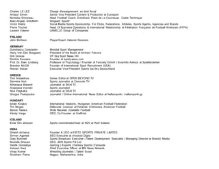 Charles LE LEZ Chargé d'enseignement en droit fiscal
Arnaud Simon Senior Vice President Content § Production at Eurosport
Nicholas Simoneau Head Football Coach, Entraîneur Flash de La Courneuve, Cadre Technique
Marc-Angelo SOUMAH Dirigeant Sportif
Victor Stekly Social Media Sports Sponsorship. For Clubs, Federations, Athletes, Sports Agents, Agencies and Brands
Pierre Trochet Head Of Business Operations & International Relationship at Fédération Française de Football Américain (FFFA)
Laurent Valensi LAMELLO Group of Companies
FINLAND
John McKeon Player/Coach Helsinki Roosters
GERMANY
Dumitrascu Constantin Mondial Sport Management
Harry Van Den Boogaard President of the Board at Arnhem Falcons
Dirk Grosse VP Sky Sport News HD
Dimitris Kourasis Founder at sportyverse.com
Prof. Dr. Sven Lindberg Professor of Psychology I Founder of Fanciety GmbH I Scientific Advisor at Spielfairderber
Brandon McGill Founder of International Sport Recruitment (USA)
Roman Steuer Executive Vice President Sports bei Sky Deutschland
GREECE
Toni Aravadinos Series Editor at OPEN BEYOND TV
Demetra Irioti Sports Journalist at Cosmote TV
Athanasia Manenti Journalist at SKAI TV
Anastasia Vosnaki Sports Journalist
Nick Pagkakis Journalist at SKAI TV
Giorgos Pavlopoulos Journalist / Online International News Editor at Naftemporiki /naftemporiki.gr
HUNGARY
István Kovács International relations, Hungarian American Football Federation
Tim Mcgee Defensive Lineman at Fehérvár Enthroners American Football
Bence Takács Wide Receiver Cowbells Football
Károly Varga CEO, Co-Founder at CraftHub
ICELAND
Einar Örn Jónsson Sports commentator/host at RÚV at RUV Iceland
INDIA
Dinesh Acharya Founder & CEO at FISTO SPORTS PRIVATE LIMITED
Simran Agarwal SEO Executive at shoutout Digita
Gary Burchett Sports Broadcast Executive | Talent Development Specialist | Managing Director at BrandU Media
Mustafa Ghouse CEO, JSW Sports Pvt Ltd
Hardik Gondaliya Gaming | Esports | Fantasy Sports | Fanspole
Avinash Kaul Chief Executive Officer at IBN News Network
Vinay Kumar Wrestling Journalist | Talent Scout
Shubham Patne Nagpur, Maharashtra, India
 