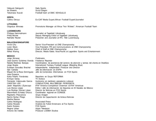 Hideyuki Sekiguchi Daily Sports
Ira Stevens Scout Dragon
Takamasa Suzuki Football team at OBIC SEAGULLS
KENYA
Collins Okinyo Ex-CAF Media Expert,African Football Expert/Journalist
LITHUANIA
Grigorijus Blinovas Promotions Manager at Vilnius "Iron Wolves", American Football Team
LUXEMBOURG
Philippe Hammelmann Journalist at Tageblatt Lëtzebuerg
Philip Michel Deputy Managing Editor at Tageblatt Lëtzebuerg
Nathalie Reuter Presenter and Journalist at RTL Télé Luxembourg
MALAYSIA/SINGAPORE
Victor Chu Senior Vice-President at ONE Championship
Loren Mack Vice President, PR and Communications at ONE Championship
Debbie Soon Chief of Staff at ONE Championship
Alfred Waring Director, Media Sales, Asia-Pacific at Lagardère Sports and Entertainment
MEXICO
Jorge Almaraz Publimetro
José Quirino Gutiérrez Aranda Freelance Reporter
Natalia Martínez Barojas Coordinadora de asistencia del servicio de atención y ventas del cliente en Stadibox
Jorge Boada International Fantasy Football League (Bleeding Blue)
Esteban González Brachet Independiente. Independent Producer and Director
Iván Cañada Jefe de información en ESPN
Miguel De la Rosa Domínguez Jefe de Contenidos Informativos en FOX Sports
Jose Esparza
Katia Treviño Fernández Reportero en Grupo REFORMA
Enrique Garay TV Azteca
Fernando Valenzuela Garcia Autónomo en Jardinero paisajismo culiacan
CHEETAH LEE CONDUCTORA MULTIMEDIA PERIODISTA
Javier Alejandro L'Episcopo IFAF America Competition Chairman at IFAF Americas
Luis Alonso López Editor / Jefe de información de Deportes en El Heraldo de México
Luis Rodrigo Gómez López Director de Noticias en FOX Sports
Maximiliano Echalaz Orozco Coordinador regional en CONADE
Rigoberto Plascencia Grupo Imagen
Nacho Nuñez Pliego Director de Capacitación de Azteca Noticias
Martha Ramos
Carlos Rodríguez Associated Press
Carlos Rosado Analista de Futbol Americano at Fox Sports
Aarón Soriano FOX Sports
Regina Urban Argos Television
Antonio De Valdés Producer LODMA Studios
 