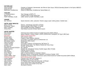 SWITZERLAND
Hamid Ansarifar President at Federation Internationale des Elites do Sport Assoc. FIESA & Secretary-General of the Sports UNESCO
Sergio Brunetti Sports photographer
Marie-Rose Schellhammer Director at Marie-Rose Schellhammer Sports Media LLC
THAILAND
K Chiraphasuksakun Team Manager at BGPU FC
Marcus Luer Founder & CEO of Total Sports Asia
PORT FOOTBALL CLUB CHIEF SCOUT at PORT FOOTBALL CLUB
UKRAINE
Ivan Gromikov Sports Columnist, editor, podcaster, Premier League expert, betting advisor, football head.
UNITED ARAB EMIRATES
Zahoor Ahmed Director - International Consultant at Private
Nausherwan Effandi General Manager MENA Region at Sokkaa
Navid Fouladkar CEO of ADAM Technology Intelligence
Ahmed Rizvi Chief Media Executive at Dubai Sports Council
UNITED KINGDOM
Pete Ackerley Chief Executive at British American Football Association (BAFA Official)
Eisha Acton Sports Presenter | Content Creator | ESPN | ESPNcricinfo | StarSports | BT Sport | BBC Sport
Mark Alford Director of Sky Sports News
Richard Ayers CEO at Seven League
Charlotte Bates Freelance sports reporter/ presenter
Mauricio Caballero Co-Founder at LATOPE Sports & Entertainment Ltd
Betty (lacey) Cantley Broadcaster NGSC Sports
Hugo De Carvalho Sports Agent
Cristian Cerimele Co-Founder & Director of Programming 360 Sports TV
Jonathan Coates Assistant Sports Editor, The Herald at Herald and Times Group
Nia Collymore The NFL with Nia Show
Sebastian Kennedy-Compston NFL Reporter
Gordon Dedman Steelers UK, International Fantasy Football League (Men Of Steel)
Neil Dutton Featured Writer at Rotoviz
Sami Elgahmi Project Delivery Consultant
Simon Felstein Head of Communications at Tottenham Hotspur
Andrew Fuller Managing Director at International Federation of American Football - IFAF
Geraint Griffiths "Gee" Wheelchair American Football Commission Lead at British American Football Association (BAFA Official)
Katherine Gumeniuk Senior Director at Sky Sports
Lynsey Hipgrave Presenter at BT Sport and Football on 5
Colin Hubbuck Managing Editor at Lions Festivals
Jake Humphrey TV Presenter at BT Sport and Co-Founder at Whisper
Heather Irvine Action Sports Editor at Red Bull Media House
Seema Jaswal Sports Anchor Let's Football at Star India
David Jones Sky Sports Presenter
 