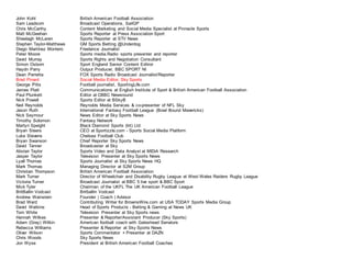John Kohl British American Football Association
Sam Leadsom Broadcast Operations, SailGP
Chris McCarthy Content Marketing and Social Media Specialist at Pinnacle Sports
Matt McGeehan Sports Reporter at Press Association Sport
Sheelagh McLaren Sports Reporter at STV News
Stephen Taylor-Matthews GM Sports Betting @Underdog
Diego Martínez Montero Freelance Journalist
Peter Moore Sports media.Radio sports presenter and reporter
David Murray Sports Rights and Negotiation Consultant
Simon Osborn Sport England Senior Content Editror
Haydn Parry Output Producer, BBC SPORT NI
Dean Perretta FOX Sports Radio Broadcast Journalist/Reporter
Brad Pinard Social Media Editor, Sky Sports
George Pitts Football journalist, SportingLife.com
James Platt Communications at English Institute of Sport & British American Football Association
Paul Plunkett Editor at CBBC Newsround
Nick Powell Sports Editor at BSkyB
Neil Reynolds Reynolds Media Services & co-presenter of NFL Sky
Jason Ruth International Fantasy Football League (Bowl Bound Mavericks)
Nick Seymour News Editor at Sky Sports News
Timothy Solomon Fantasy Network
Martyn Speight Black Diamond Sports (Int) Ltd
Bryan Steers CEO at Sportizzle.com - Sports Social Media Platform
Luke Stevens Chelsea Football Club
Bryan Swanson Chief Reporter Sky Sports News
David Tanner Broadcaster at Sky
Alistair Taylor Sports Video and Data Analyst at MIDiA Research
Jasper Taylor Television Presenter at Sky Sports News
Lyall Thomas Sports Journalist at Sky Sports News HQ
Mark Thomas Managing Director at S2M Group
Christian Thompson British American Football Association
Mark Turner Director of Wheelchair and Disability Rugby League at West Wales Raiders Rugby League
Victoria Turner Broadcast Journalist at BBC 5 live sport & BBC Sport
Mick Tyler Chairman of the UKFL The UK American Football League
BritBallin Vodcast Britballin Vodcast
Andrew Wainstein Founder | Coach | Advisor
Brad Ward Contributing Writer for BrownsWire.com at USA TODAY Sports Media Group
David Watkins Head of Sports Products - Betting & Gaming at News UK
Tom White Television Presenter at Sky Sports news
Hannah Wilkes Presenter & Reporter/Assistant Producer (Sky Sports)
Adam (Gray) Wilkin American football coach with Gateshead Senators
Rebecca Williams Presenter & Reporter at Sky Sports News
Oliver Wilson Sports Commentator + Presenter at DAZN
Chris Woods Sky Sports News
Jon Wyse President at British American Football Coaches
 