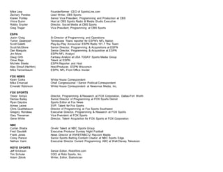 Mike Levy Founder/former CEO of SportsLine.com
Zachary Pereles Lead Writer, CBS Sports
Kieren Portley Senior Vice President, Programming and Production at CBS
Vince Quinn Host at CBS Sports Radio & Media Studio Executive
Robby Snyder Director, Social Media at CBS Sports
Greg Trager Vice President, Programming at CBS Sports
ESPN
Justin Craig Sr Director of Programming and Operations
Turron Davenport Tennessee Titans reporter for ESPN's NFL Nation
Scott Galetti Play-by-Play Announcer ESPN Radio 101.7 The Team
Scott McGlone Senior Director, Programming & Acquisitions at ESPN
Dan Margulis Senior Director, Programming & Acquisition at ESPN
Jim Mora ESPN NFL Analyst
Doug Orth Fantasy Analyst at USA TODAY Sports Media Group
Omar Raja Talent at ESPN
Michele Steele ESPN Reporter and Host
Alex Strouf (He/Him) Host/Producer, ESPN Wisconsin
Mike Tannenbaum ESPN, NFL Front Office Insider
FOX NEWS
Kevin Corke White House Correspondent
Mike Emanuel Chief Congressional / Senior Political Correspondent
Emerald Robinson White House Correspondent at Newsmax Media, Inc.
FOX SPORTS
Trevor Arroyo Director, Programming & Research at FOX Corporation, Dallas-Fort Worth
Denise Bailey Senior Director of Programming at FOX Sports Detroit
Ryan Gaydos Sports Editor at Fox News
Aimee Leone SVP, Talent for Fox Sports
Chris Quattlebaum Director of Programming at Fox Sports Southwest
Gregory Rondeau Executive Director, Programming & Research at FOX Sports
Gary Trenaman Vice President at FOX Sports
Gene White Director, Talent Acquisition for FOX Sports at FOX Corporation
NBC
Curran Bhatia On-Air Talent at NBC Sports Group
Fred Gaudelli Executive Producer Sunday Night Football
Frank Jones News Director at WWBT/NBC12 Raycom Media
Corey Parson Senior Sports Betting Content Creator at NBC Sports Edge
Nathan Varni Executive Director Current Programming ABC at Walt Disney Television
ROTO SPORTS
Jeff Erickson Senior Editor, RotoWire.com
Tim Schuler COO at Roto Sports, Inc.
Adam Zdroik Writer, Editor, Statistician
 