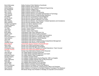 David Abbruzese Dallas Cowboys Public Relations Coordinator
Travis Clark Dallas Cowboys Senior Director
Derek Eagleton Dallas Cowboys Vice President of Media & Programming
Eric Ellingworth Dallas Cowboys College Scout
Dana Jones Dallas Cowboys, Freelance Media
Alex Loomis Dallas Cowboys Director of Pro Scouting
Jason McKay Dallas Cowboys Director of Football Administration & Technology
Tevin Nguyen Dallas Cowboys Director Of Merchandise Operations
Phil Milani Denver Broncos Coordinating Producer/Reporter
Patrick Smyth Denver Broncos Chief Communications Officer
Ben Steele Denver Broncos Assistant Offensive Line Coach
Mark Thewes Denver Broncos Director, Vice President, Football Operations and Compliance
Mike Westhoff Denver Broncos Assistant Head Coach
Gunther Cunningham Detroit Lions Senior Assistant Coach
Jonathan Dykema Detroit Lions General Counsel
Austin White Detroit Lions Team Operations
Tim Kelly Houston Texans Offensive Coordinator
John Perry Houston Texans Coach
Greg Tyler Houston Texans Team Pastor
Brian Baker Indianapolis Colts Coach Defensive Line
Hayden Clark Indianapolis Colts Communications Assistant
Matt Conti Indianapolis Colts Director of Football Communications
David Overstreet, II Indianapolis Colts Defensive Assistant DBs Coach
Larra Overton Indianapolis Colts Producer, Host & Reporter
John Park Indianapolis Colts Director Research
George Li Indianapolis Colts Senior Football Strategy Analyst/Game Management
Jonathan Shaw Indianapolis Colts Director of Pro Scouting
Ethan Waugh Jacksonville Jaguars Assistant General Manager
Mike Kafka Kansas City Chiefs Quarterbacks Coach
Jesse Clark Kansas City Chiefs Manager Social Media
Christopher Shea Kansas City Chiefs Vice President of Football Operations / Team Counsel
Gabrielle Timmen Kansas City Chiefs Social Media Manager
Tim Terry Kansas City Chiefs Senior Director of Pro Personnel
Jack Gilmore Las Vegas Raiders Scouting Coordinator
Travis Smith Las Vegas Raiders Assistant Defensive Line Coach
DeAngelo Shears Las Vegas Raiders Player Engagement
George Gregory Los Angeles Chargers Pastor
Chris Hayre Los Angeles Chargers Sports Anchor/Reporter, CBS Los Angeles
Jorge Villanueva Los Angeles Chargers Spanish Play by Play Announcer
Beau Bell Los Angeles Rams Scouting Apprentice
John McKay Los Angeles Rams Director of Pro Scouting
Marvin Allen Miami Dolphins Assistant General Manager
Dominic Ambrose Miami Dolphins Foundation Community Relations
Tom Garfinkel Miami Dolphins Vice Chairman, Chief Executive Officer and President
Stan Rudman Miami Dolphins Co-Chairman of the Miami Dolphins Foundation Fins Weekend
Jeff Anderson Minnesota Vikings Vice President of Strategic & Corporate Communications
 