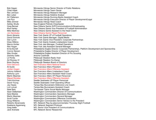 Bob Hagan Minnesota Vikings Senior Director of Public Relations
Chad Hajek Minnesota Vikings Team Owner
Rex Johnson Minnesota Vikings Research Manager
Ben Leber Minnesota Vikings Sideline Analyst
AC Patterson Minnesota Vikings Running Backs Assistant Coach
Les Pico Minnesota Vikings Executive Director of Player Development/Legal
Mike Zimmer Minnesota Vikings Head Coach
Ashley Shultz New England Patriots Cheerleader
Greg Bensel New Orleans Saints SVP/Communications & Broadcasting
Khai Harley New Orleans Saints Vice President of Football Administration
Mike Martinez New Orleans Saints Assistant to the Head Coach
Jon Sandusky New Orleans Saints Player Personnel
Kevin Abrams New York Giants VP of Football Operations
David Dominik New York Giants Manager, Digital Media
Dan Lynch New York Giants Vice President, Corporate Partnerships
Drew Wilkins New York Giants Outside Linebackers Coach
MariJo Kohler New York Jets Manager, Football Operations
Rex Hogan New York Jets Assistant General Manager
Ernie Burrell Philadelphia Eagles Director Corporate Partnerships, Platform Development and Sponsorship
Connor Barwin Philadelphia Eagles Director of Player Development
Max Gruder Philadelphia Eagles Assistant Director of Pro Scouting
Zachary Galia Arizona Cardinals
Lil Pontis Pittsburgh Steelers Radio Host
Art Rooney VI Pittsburgh Steelers Co-Owner
Brian Rooney Pittsburgh Steelers Board of Directors
Dom DeCicco San Francisco 49ers National Scout
Al Guido San Francisco 49ers President
Jordan Hogan San Francisco 49ers Offensive Assistant
Johnny Holland San Francisco 49ers Linebackers Coach
Anthony Lynn San Francisco 49ers Assistant Head Coach
Martin Mayhew San Francisco 49ers VP Player Personnel
Miguel Reveles San Francisco 49ers Offensive Assistant
Trent Kirchner Seattle Seahawks VP Player Personnel
David Young Seattle Seahawks Chief Operating Officer
Jay Hayes Tampa Bay Buccaneers Defensive Line Coach
Lori Locust Tampa Bay Buccaneers Assistant Coach
Nate Bain Tennessee Titans Social Media Manager
Sean DeBarbieri Washington Commanders Director Of Communications
Sara Mackie Washington Commanders Operations Manager
Martin Mayhew Washington Commanders General Manager
Scott Turner Washington Commanders Offensive Coordinator
Doug Williams Washington Commanders Senior Advisor to the President
Roberto Abramowitz NFL Network Play-by-play/commentator Thursday Night Football
Kwabena Agyemang NFL Network Segment Producer
Greg Aiello NFL Senior Vice President of Communications
Jack Andrade NFL Network Senior Researcher
 