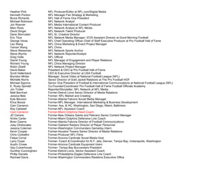 Heather Pink NFL Producer/Editor at NFL.com/Digital Media
Kenneth Pordon NFL Manager Fan Strategy & Marketing
Brock Richards NFL Hall of Fame Vice President
Michael Robinson NFL Network Analyst
Jon Roemer NFL Media International Content Producer
Marc Ross NFL Network Analyst at NFL Media
David Singer NFL Network Talent Producer
Dane Storrusten NFL Sr. Creative Director
Eric Titus NFL Network Media Manager / EVS Assistant Director at Good Morning Football
George Veras NFL Chief Operating Officer Chief of Staff Executive Producer at Pro Football Hall of Fame
Leo Wang NFL China Marketing & Event Project Manager
Yanran Wang NFL China
Steve Weissman NFL Network Sports Anchor
Steve Wyche NFL Network Reporter/Analyst
Greg Yette NFL Official
Darrel Young NFL Manager of Engagement and Player Relations
Richard Young NFL China Managing Director
Robin Zibelli NFL Network Project Manager
David Baker President & CEO at Pro Football Hall of Fame
Scott Hallenbeck CEO & Executive Director at USA Football
Bryndon Minter Manager, Social Video at National Football League (NFL)
Michelle Norris Senior Director of Gold Jacket Relations at The Pro Football HOF
Michael Signora Senior Vice President of Football & International Communications at National Football League (NFL)
E. Rusty Spindel Co-Founder/Coordinator Pro Football Hall of Fame Football Officials Academy
Jim Trotter Reporter/Storyteller, NFL Network at NFL Media
Matt Barnhart Former-Detroit Lions Senior Director of Media Relations
Jessica Belz Former- NFL Market and Creating
Kyle Benzion Former-Atlanta Falcons Social Media Manager
Erica Booze Former-NFL Manager, International Marketing & Business Development
Cam Cameron Former- Ass. & HC, Washington, San Diego, Miami, Baltimore
Ray Caldwell Former-NFL Assistant Coach
Cam Cameron Former-Miami Dolphins Head Coach
JD Carrere Former-New Orleans Saints and Pelicans Senior Content Manager
Andre Carter Former-Miami Dolphins Defensive Line Coach
Brian Cearns Former-Atlanta Falcons Director of Football Communications
Joey Clinkscales Former-Oakland Raiders Director of Player Personnel
Jessica Coleman Former-Washington Commanders Gameday Intern
Kevin Cooper Former-Houston Texans Senior Director of Media Relations
Chris Corbellini Former-Producer NFL Films
Felipe Corral Former-Arizona Cardinals Social Media Host
Larry Coyer Former- Coach & Coordinator for N.Y. Jets, Denver, Tampa Bay, Indianapolis, Washington
Austin Crowe Former-Arizona Cardinals Equipment Intern
Gay Culverhouse Former- Tampa Bay Buccaneers President
Gunther Cunningham Former-Detroit Lions, Senior Assistant Coach
Phillip Daniels Former-Philadelphia Eagles Defensive Line Coach
Rachael Davis Former-Washington Commanders Redskins Executive Office
 