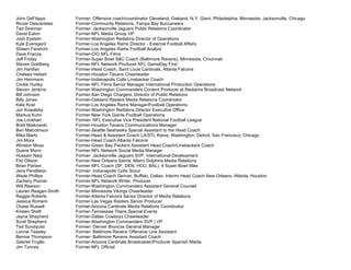 John DeFilippo Former- Offensive coach/coordinator Cleveland, Oakland, N.Y. Giant, Philadelphia, Minnesota, Jacksonville, Chicago
Riczer Desvaristes Former-Community Relations, Tampa Bay Buccaneers
Tad Dickman Former- Jacksonville Jaguars Public Relations Coordinator
David Eaton Former-NFL Media Group VP
Josh Epstein Former-Washington Redskins Director of Operations
Kyle Eversgerd Former-Los Angeles Rams Director - External Football Affairs
Shawn Farshchi Former-Los Angeles Rams Football Analyst
Dave Franza Former-CIO NFL Films
Jeff Friday Former-Super Bowl S&C Coach (Baltimore Ravens), Minnesota, Cincinnati
Steven Goldberg Former-NFL Network Producer NFL GameDay First
Jim Hanifan Former-Head Coach, Saint Louis Cardinals, Atlanta Falcons
Chelsea Hebert Former-Houston Texans Cheerleader
Jim Herrmann Former-Indianapolis Colts Linebacker Coach
Cindie Hurley Former-NFL Films Senior Manager International Production Operations
Steven Jenkins Former-Washington Commanders Content Producer at Redskins Broadcast Network
Bill Johnson Former-San Diego Chargers, Director of Public Relations
Billy Jones Former-Oakland Raiders Media Relations Coordinator
Kate Kost Former-Los Angeles Rams Manager/Football Operations
Jon Kowalsky Former-Washington Redskins Director Executive Office
Markus Kuhn Former-New York Giants Football Operations
Joe Lockhart Former- NFL Executive Vice President National Football League
Brett Maikowski Former-Houston Texans Communications Manager
Ben Malcolmson Former-Seattle Seahawks Special Assistant to the Head Coach
Mike Martz Former-Head & Assistant Coach LA/STL Rams, Washington, Detroit, San Francisco, Chicago
Jim Mora Former-Head Coach Atlanta Falcons
Winston Moss Former-Green Bay Packers Assistant Head Coach/Linebackers Coach
Duane Munn Former-NFL Network Social Media Manager
Hussain Naqi Former- Jacksonville Jaguars SVP, International Development
Fitz Ollison Former-New Orleans Saints, Miami Dolphins Media Relations
Brian Pariani Former-NFL Coach (SF, DEN, HOU, BAL), 4 Super Bowl titles
Jeris Pendleton Former- Indianapolis Colts Scout
Wade Phillips Former-Head Coach Denver, Buffalo, Dallas- Interim Head Coach New Orleans, Atlanta, Houston
Zachery Posner Former-NFL Network Writer, Producer
Will Rawson Former-Washington Commanders Assistant General Counsel
Lauren Reagan-Smith Former-Minnesota Vikings Cheerleader
Reggie Roberts Former-Atlanta Falcons Senior Director of Media Relations
Jessica Romero Former-Las Vegas Raiders Senior Producer
Chase Russell Former-Arizona Cardinals Media Relations Coordinator
Kristen Sheft Former-Tennessee Titans Special Events
Jayna Shepherd Former-Dallas Cowboys Cheerleader
Scott Shepherd Former-Washington Commanders SVP | VP
Ted Sundquist Former- Denver Broncos General Manager
Lonnie Teasley Former- Baltimore Ravens Offensive Line Assistant
Bennie Thompson Former- Baltimore Ravens Assistant Coach
Gabriel Trujillo Former-Arizona Cardinals Broadcaster/Producer Spanish Media
Jim Tunney Former-NFL Official
 