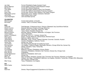 Jay Valai Former-Philadelphia Eagles Assistant Coach
Shane Wilkinson Former-Dallas Cowboys Football Research Analyst
Billy Wood Former-NFL Network Statistician
Tony Wyllie Former-Washington Redskins Senior Vice President
Eric Yee Former-NFL Network Social Media Production Assistant
Scott Yoffe Former-Asst. Director Public Relations, San Diego Chargers
Meadowlark Lemon Meadowlark Lemon "Athlete, Entertainer, Motivator"
Jamie Riley USA Football Chief of Staff
Tyree Washington USA Gold Metal Sprinter
CELEBRITIES
Mike Einziger Incubus lead guitarist, co-founder
Elon Musk Inventor, Tesla, X (Formerly Tweeter)
MLB
Casey Dill Field Manager / Professional Scout / Director of Baseball, Gary SouthShore RailCats
Shawn Farshchi Baseball Operations Analyst at Chicago White Sox
Casey Fossum Boston, Arizona, Tampa Bay, Detroit, N.Y. Mets
Juan Gonzalez Texas, Detroit, Cleveland, Kansas City
Marquis Grissom Montreal, Atlanta, Cleveland, Milwaukee, LA Dodgers, San Francisco
Travis Hughes Texas, Washington
Edward C Knoblauch Minnesota Twins, N.Y. Yankees, Kansas City
Steve Lyons Boston, Chicago White Sox, Atlanta Braves, Montreal Expos
Gabe Molina Baltimore, Atlanta, Saint Louis
Jackie Moore Milwaukee, Texas, Toronto, Oakland, Montreal, Cincinnati, Colorado, Houston
Brett Oberholtzer Houston, Philadelphia, California, Toronto
Hector Ortiz Kansas City, Texas
John Philibin San Diego Padres Strength & Conditioning Coach
Rick Reichardt Los Angeles / California Angels, Washington Senators, Chicago White Sox, Kansas City
John Rocker Atlanta, Cleveland, Texas, Tampa Bay
Leo Rojas San Francisco
Curt Schilling Baltimore, Houston, Philadelphia, Arizona, Boston
Jerry Spradin Cincinnati, Philadelphia, Cleveland, San Francisco, Kansas City, Chicago Cubs
Brian Stumpf Philadelphia
Garrett Stephenson Baltimore, Philadelphia, Saint Louis
Daniel Tillo Kansas City
Mike Vail New York Mets, Cleveland, Chicago Cubs, Cincinnati, San Francisco, Montreal, Los Angeles
Ryan Webb Oakland, San Diego, Florida/Miami, Baltimore, Los Angeles, Cleveland, Tampa Bay, Chicago (WS), Milwaukee,
San Francisco, Chicago Cubs
Mike Young Texas, Philadelphia, Los Angeles
NHL
Nikos Tselios Carolina Hurricanes
NBA
Kate Kost Director, Player Engagement & Operations at LA Clippers
 