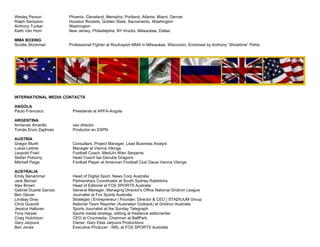 Wesley Person Phoenix, Cleveland, Memphis, Portland, Atlanta, Miami, Denver
Ralph Sampson Houston Rockets, Golden State, Sacramento, Washington
Anthony Tucker Washington
Keith Van Horn New Jersey, Philadelphia, NY Knicks, Milwaukee, Dallas
MMA BOXING
Scottie Stockman Professional Fighter at Roufusport MMA in Milwaukee, Wisconsin. Endorsed by Anthony “Showtime” Pettis.
INTERNATIONAL MEDIA CONTACTS
ANGOLA
Paulo Francisco Presidente at APFA-Angola
ARGENTINA
Armando Amarillo ceo director
Tomás Enzo Zajdman Productor en ESPN
AUSTRIA
Gregor Murth Consultant, Project Manager, Lead Business Analyst
Lukas Leitner Manager at Vienna Vikings
Leopold Fried Football Coach, MedUni Wien Serpents
Stefan Pokorny Head Coach bei Danube Dragons
Mitchell Paige Football Player at American Football Club Dacia Vienna Vikings
AUSTRALIA
Emily Benammar Head of Digital Sport, News Corp Australia
Jack Bercari Partnerships Coordinator at South Sydney Rabbitohs
Alex Brown Head of Editorial at FOX SPORTS Australia
Gabriel Duarte Garcez General Manager, Managing Director's Office National Gridiron League
Ben Glover Journalist at Fox Sports Australia
Lindsay Gray Strategist | Entrepreneur | Founder, Director & CEO | STADIUUM Group
Chris Guscott National Team Reporter (Australian Outback) at Gridiron Australia
Jessica Halloran Sports Journalist at the Sunday Telegraph
Tony Harper Sports media strategy, editing at freelance editor/writer
Craig Hutchison CEO at Crocmedia, Chairman at BallPark.
Gary Jarjoura Owner, Gary Elias Jarjoura Productions
Ben Jones Executive Producer - NRL at FOX SPORTS Australia
 