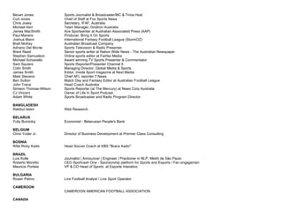 Bevan Jones Sports Journalist & Broadcaster/MC & Trivia Host
Curt Jones Chief of Staff at Fox Sports News
Chris Josey Secretary, IFAF, Australia
Michael Kerr Team Manager, Gridiron Australia
James MacSmith Ace Sportswriter at Australian Associated Press (AAP)
Paul Manera Producer, Bring It On Sports
Joshua Mann International Fantasy Football League (StormOZ)
Brett McKay Australian Broadcast Company
Adriano Del Monte Sports Television & Radio Presenter
Brent Read Senior sports writer at Nation Wide News - The Australian Newspaper
Stephen Samuelson Online sports editor at Fairfax Media
Michael Schiavello Award winning TV Sports Presenter & Commentator
Sam Squiers Sports Reporter/Presenter Channel 9
Colin Smith Managing Director, Global Media & Sports
James Smith Editor, Inside Sport magazine at Next Media
Mark Stevens Chief AFL reporter 7 News
Ben Sutton Match Day and Fantasy Editor at Australian Football League
John Trana Head Coach Australia
Simeon Thomas-Wilson Sports Reporter (at The Mercury) at News Corp Australia
CJ Vincent Owner of Life In Sport Podcast.
Adam White Sports Broadcaster and Radio Program Director
BANGLADESH
Rakibul Islam Web Research
BELARUS
Yuliy Buinickiy Economist - Belarusian People's Bank
BELGIUM
Chris Yoder Jr. Director of Business Development at Premier Class Consulting
BOSNIA
Rifat Ricky Kadic Head Soccer Coach at KBS "Braca Kadic"
BRAZIL
Luís Kolle Journalist | Announcer | Engineer | Practioner in NLP, Metrô de São Paulo
Roberto Moretto CEO Sportcash One - Sponsorship platform for Sports and Esports / Fan engagemen
Mauricio Portela VP & CO Head of Sports at Esporte Interativo
BULGARIA
Rosen Petrov Live Football Analyst / Live Sport Operator
CAMEROON
CAMEROON AMERICAN FOOTBALL ASSOCIATION
CANADA
 