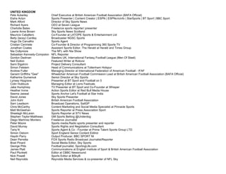 UNITED KINGDOM
Pete Ackerley Chief Executive at British American Football Association (BAFA Official)
Eisha Acton Sports Presenter | Content Creator | ESPN | ESPNcricinfo | StarSports | BT Sport | BBC Sport
Mark Alford Director of Sky Sports News
Richard Ayers CEO at Seven League
Charlotte Bates Freelance sports reporter/ presenter
Lawrie Anne Brown Sky Sports News Scotland
Mauricio Caballero Co-Founder at LATOPE Sports & Entertainment Ltd
Betty (lacey) Cantley Broadcaster NGSC Sports
Hugo De Carvalho Sports Agent
Cristian Cerimele Co-Founder & Director of Programming 360 Sports TV
Jonathan Coates Assistant Sports Editor, The Herald at Herald and Times Group
Nia Collymore The NFL with Nia Show
Sebastian Kennedy-Compston NFL Reporter
Gordon Dedman Steelers UK, International Fantasy Football League (Men Of Steel)
Neil Dutton Featured Writer at Rotoviz
Sami Elgahmi Project Delivery Consultant
Simon Felstein Head of Communications at Tottenham Hotspur
Andrew Fuller Managing Director at International Federation of American Football - IFAF
Geraint Griffiths "Gee" Wheelchair American Football Commission Lead at British American Football Association (BAFA Official)
Katherine Gumeniuk Senior Director at Sky Sports
Lynsey Hipgrave Presenter at BT Sport and Football on 5
Colin Hubbuck Managing Editor at Lions Festivals
Jake Humphrey TV Presenter at BT Sport and Co-Founder at Whisper
Heather Irvine Action Sports Editor at Red Bull Media House
Seema Jaswal Sports Anchor Let's Football at Star India
David Jones Sky Sports Presenter
John Kohl British American Football Association
Sam Leadsom Broadcast Operations, SailGP
Chris McCarthy Content Marketing and Social Media Specialist at Pinnacle Sports
Matt McGeehan Sports Reporter at Press Association Sport
Sheelagh McLaren Sports Reporter at STV News
Stephen Taylor-Matthews GM Sports Betting @Underdog
Diego Martínez Montero Freelance Journalist
Peter Moore Sports media.Radio sports presenter and reporter
David Murray Sports Rights and Negotiation Consultant
Tariq N Sports Agent & Co - Founder at Prime Talent Sports Group LTD
Simon Osborn Sport England Senior Content Editror
Haydn Parry Output Producer, BBC SPORT NI
Dean Perretta FOX Sports Radio Broadcast Journalist/Reporter
Brad Pinard Social Media Editor, Sky Sports
George Pitts Football journalist, SportingLife.com
James Platt Communications at English Institute of Sport & British American Football Association
Paul Plunkett Editor at CBBC Newsround
Nick Powell Sports Editor at BSkyB
Neil Reynolds Reynolds Media Services & co-presenter of NFL Sky
 