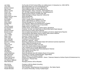 Joe Holka Co-Founder & Chief Content Officer at LineMovement | i3 Interactive Inc. (CSE: BETS)
Tony Holm MyFantasyLeague.com and FantasySharks.com
Brandon Howard Miami Dolphins Insider for Sports Talk Florida
Alex Hunter Head DraftKings Writer at ForeCashSports.com
Melissa Jacobs Managing Editor, Writer, Podcaster, TheFootballGirl.com
Rohan Jain NFL and NBA analyst/broadcaster IG: therealRosports12
Andre Jones Regional Sports Director at KWWJ AM 1360
Derek Jones Station Manager at Rowan Radio 89.7 WGLS-FM
Nicole Zaloumis Jones Sports Broadcaster
William Junkin Partner Wi Tec, LLC
Emil Kadlec Owner, Fantasy Sports Publications, Inc.
Zeid Kaifo Sports Talk/Analysts For ZSPN at YouTube
Adam Kaplan General Manager & VP at FanDuel Group
Russell Karp Vice President, Media and Entertainment at DataArt
Eric Kay Senior Director of Programming at ViacomCBS
Jimmy Kempski Eagles writer at PhillyVoice.com
Kia Khandelwal Fantasy Sports, Sports Betting, Online Casino, Sportsbook
Kyle Kloiber Producer, Co-Host, and Video Editor at World Wide Sports Radio Network
Brandon Krisztal Denver Broncos Insider/ Sports Reporter
Brooke Kromer Host of weekly Sports Minute | Host of Huddle Up At Home, Digital Sports Reporter
Tim Lambert Host-Goodtime Gold Midday Show at WKAC Radio Athens Alabama
John J Latella Co-Founder & COO of Legacy Fantasy Sports
Kaleb Leach American Football International
Chris Licata NFL Editor at Heavy.Sports
Marc Lillibridge President at The Brawl Network
Matt Lombardo Senior NFL Reporter - Heavy
Brandon Lundberg Marketing professional and football analyst with extensive business experience
Bob Lung Owner, BigGuyFantasySports.com
Joshua Lynch Newsroom Producer at New York Post
Jo Madden On air Host/ Sports betting Analyst Sportsgrid
Louis M. Maione CSO, President & Co-Founder @SportsGrid
Sal Maiorana Sports Columnist/Author/Radio Personality/Sports Historian
Jeff Mans CEO Fantasy Gurus Elite, LLC
Drew Marino CEO USA Sports Inc.
Jennifer Matthews Sports Broadcaster and USC Athletics Board of Counselors
Blake McCauley University of Louisville Football Manager, Digital Media
Alex McComb Sports Editor at The Western Gazette
Shawn McCormick Director of Programming & Production - Game + Television Network at Anthem Sports & Entertainment Inc.
Steve McGrath, Jr. Entrepreneur, Podcast Host
Lori McGunn MBA/JD NFL Agent
Maria McKenzie Managing Director USA at Wauwtec
Mike McVay President at McVay Media Consulting
Lance Medow Sports Broadcaster
Lauren Menache Vice President, Global Business Communications - Roc Nation Sports
Rosalie Michaels On Camera Personality, Fantasy Football Expert
 