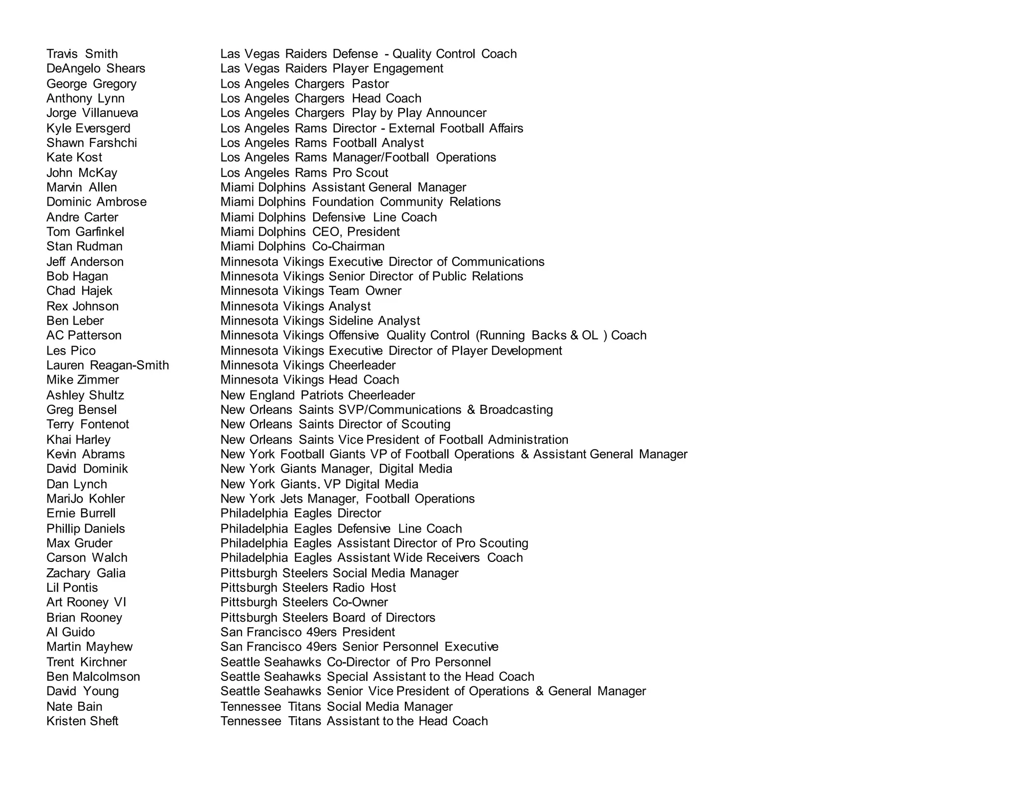 ALL-NFL NETWORK CONTACTS