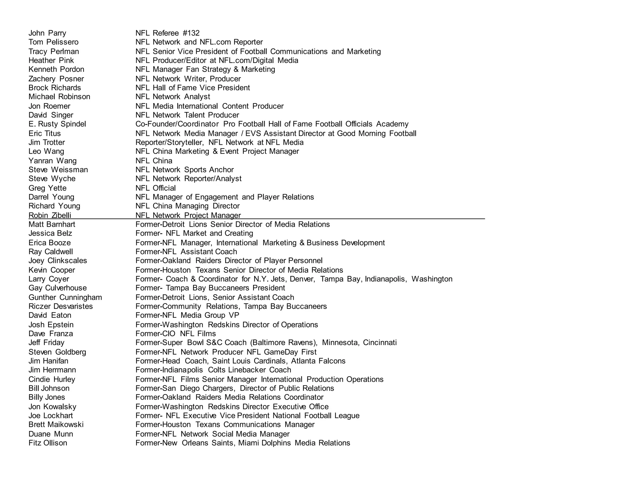 ALL-NFL NETWORK CONTACTS