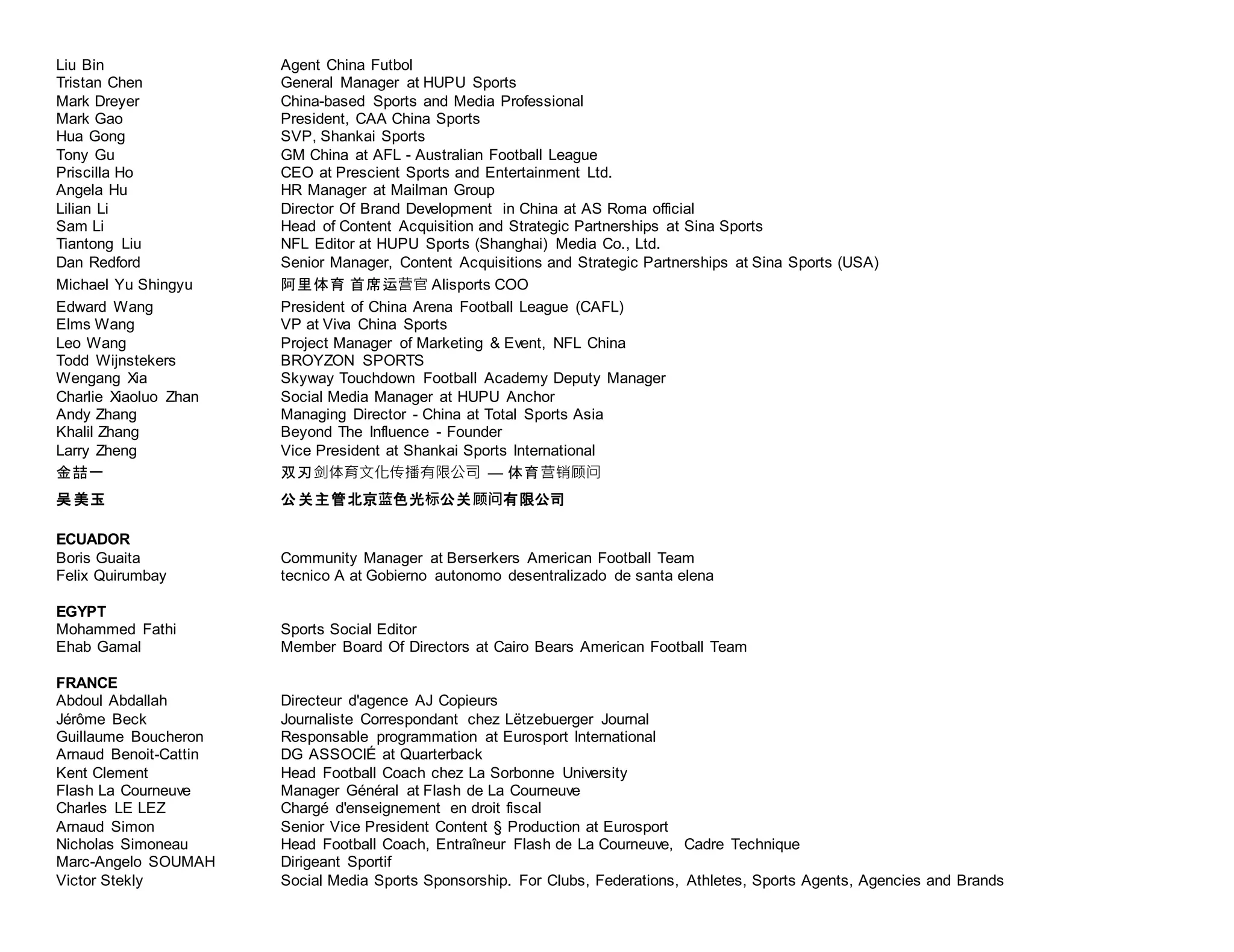 ALL-NFL NETWORK CONTACTS