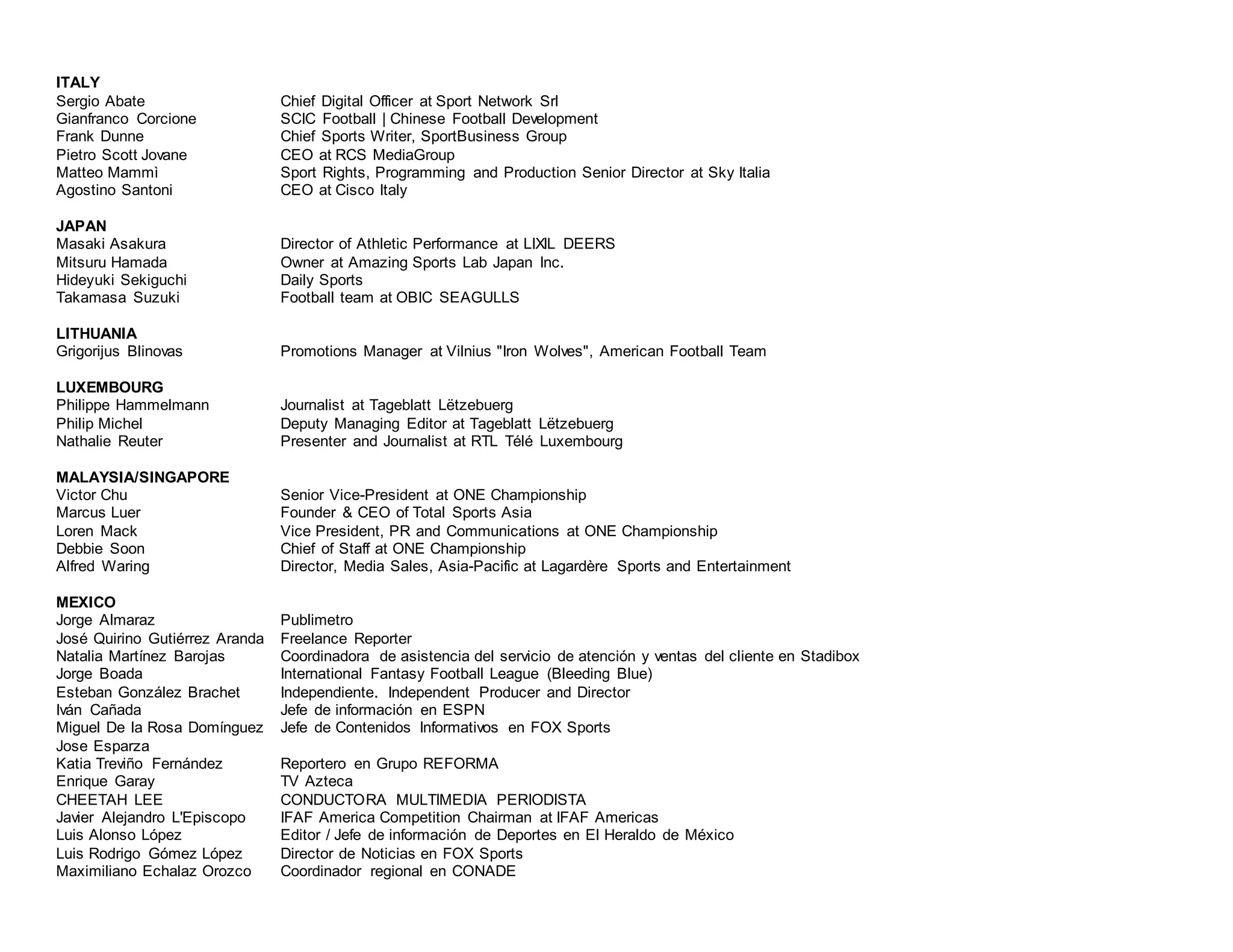 ALL-NFL NETWORK CONTACTS