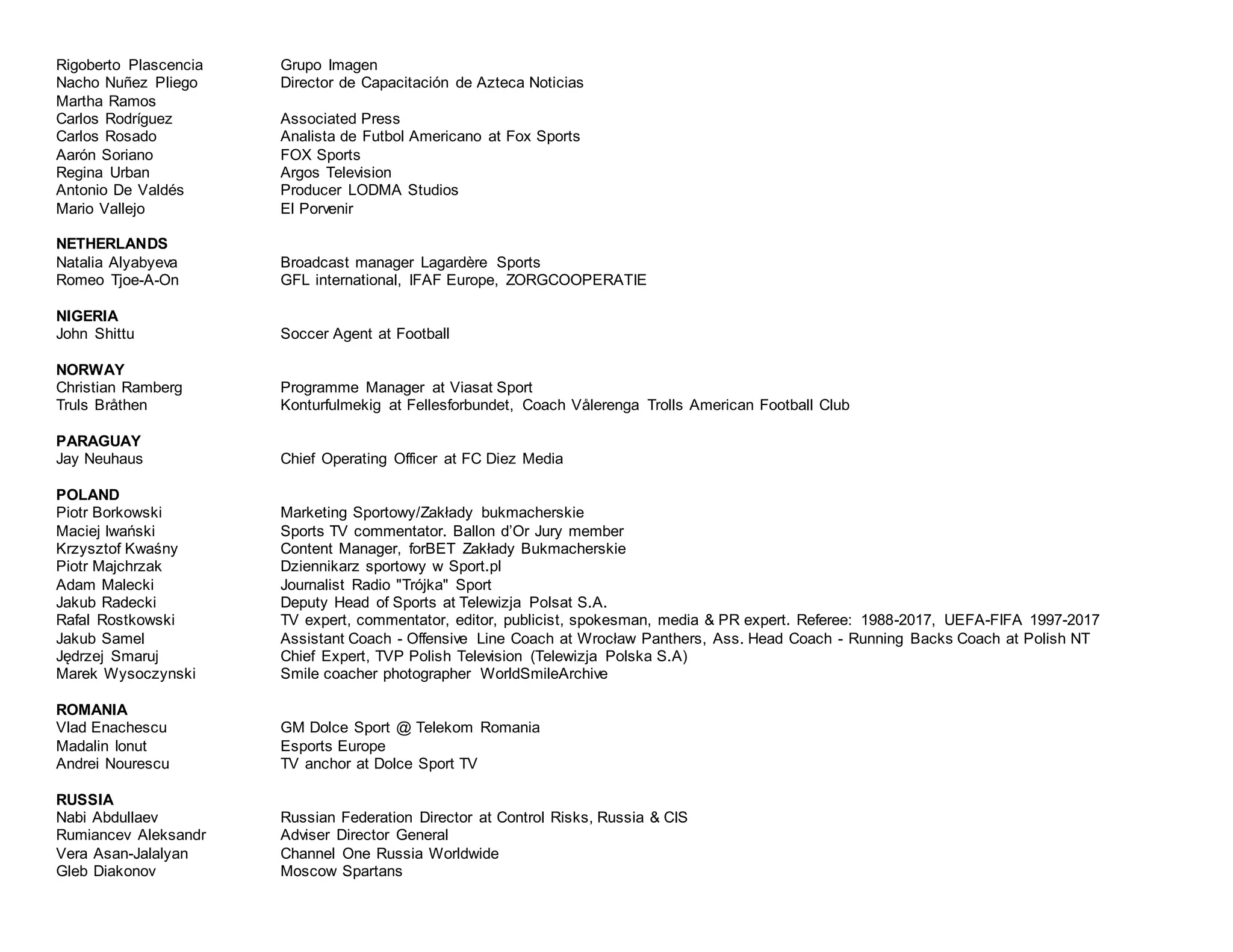 ALL-NFL NETWORK CONTACTS