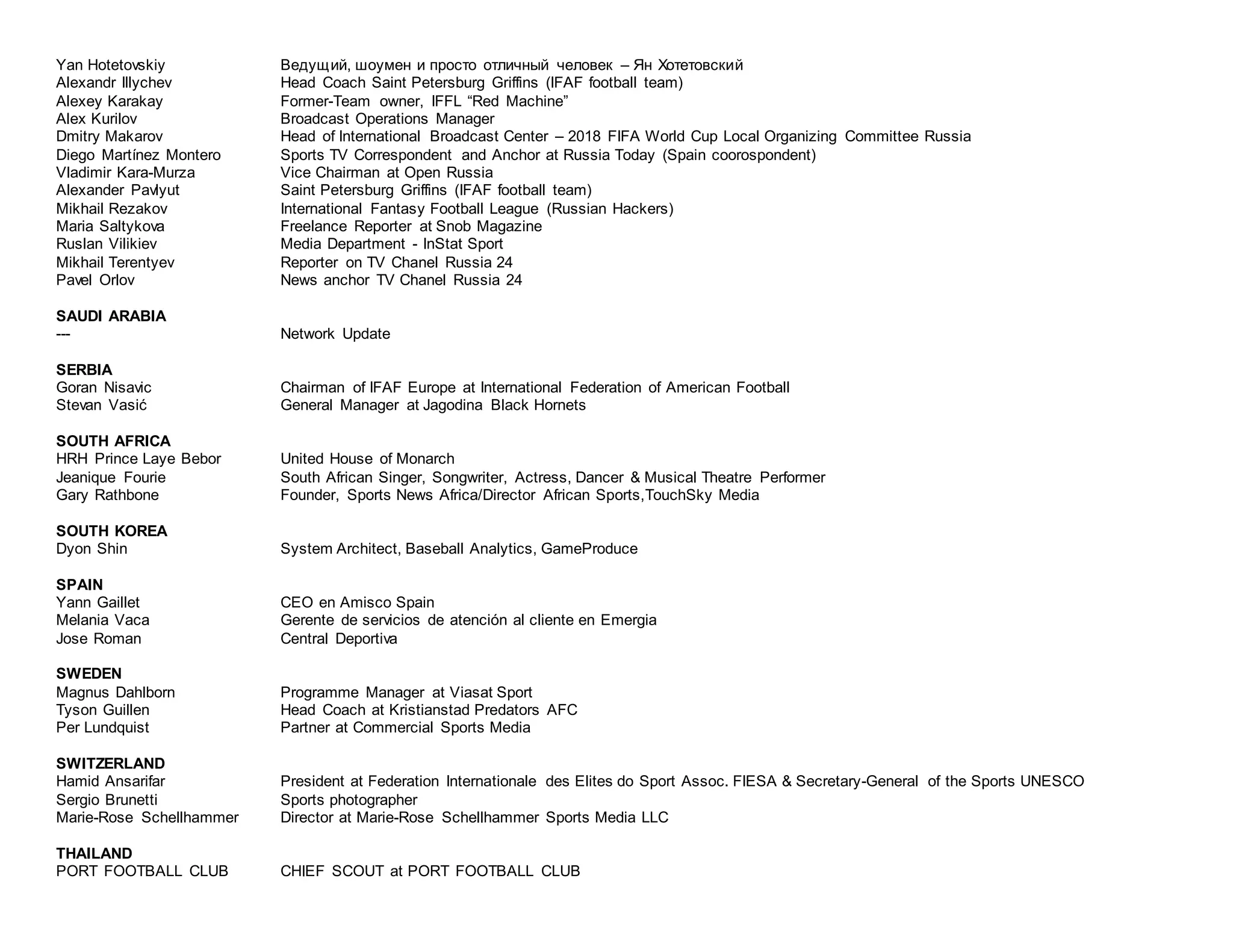 ALL-NFL NETWORK CONTACTS