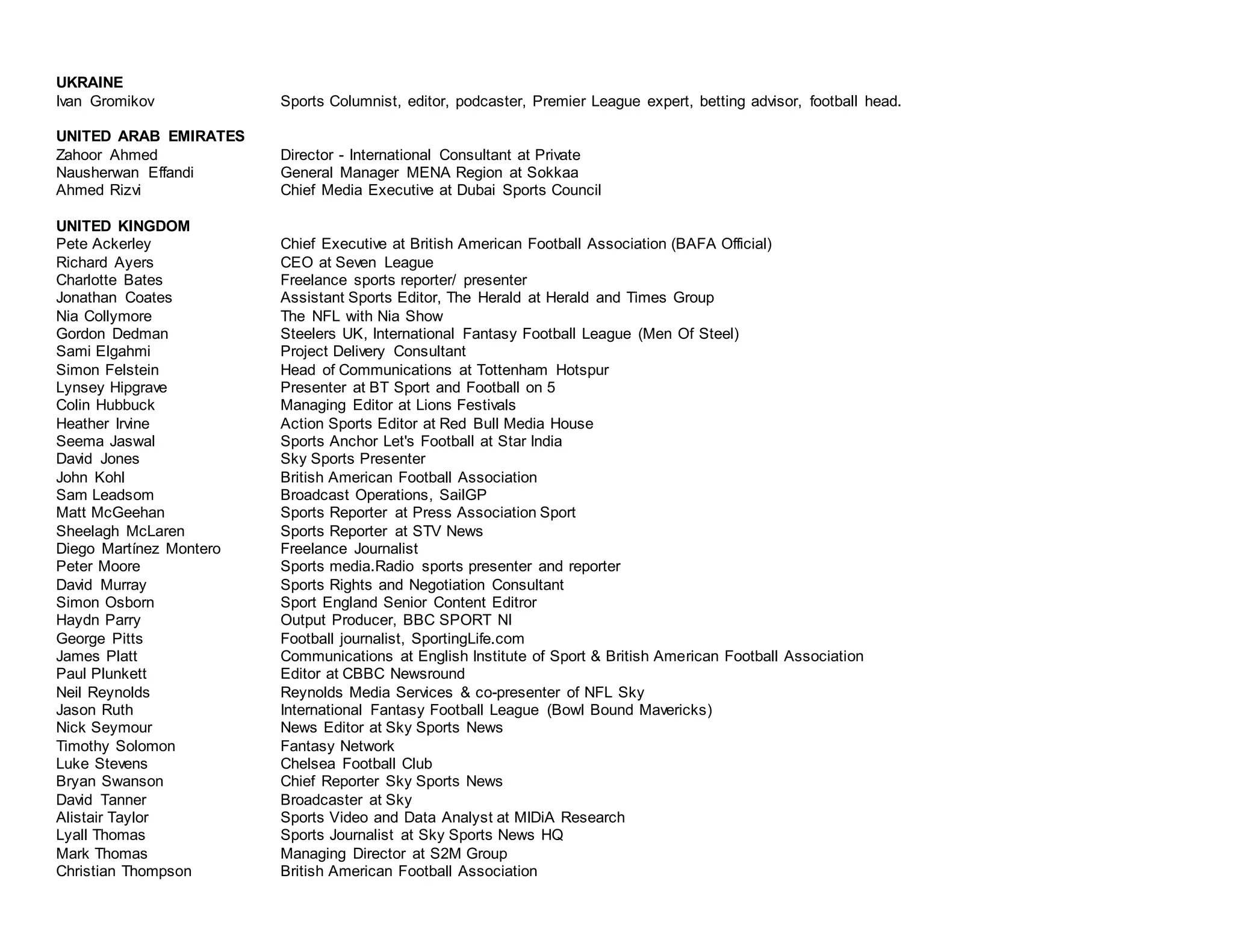 ALL-NFL NETWORK CONTACTS