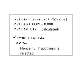 All non parametric test | PPTX
